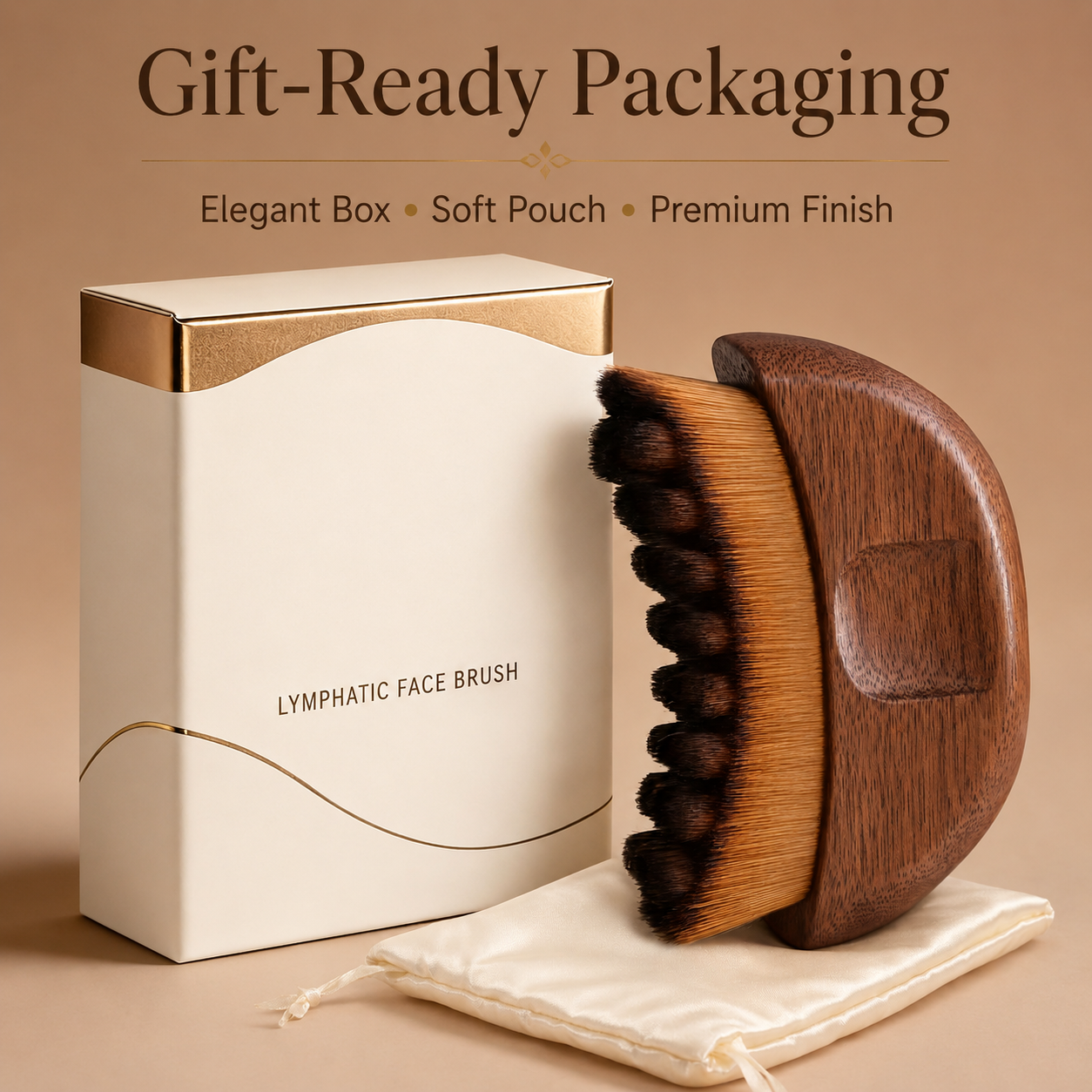 2 × LymphaticContourFace™ Brushes