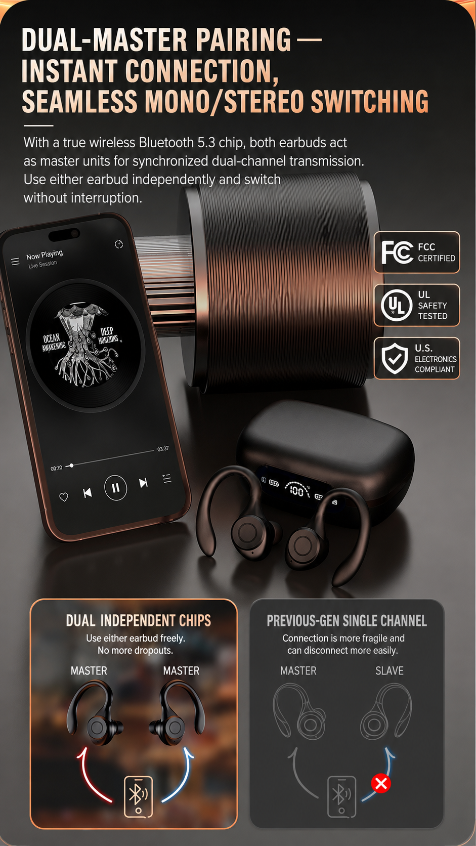 Use either earbud independently—or enjoy both together.
