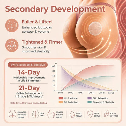 Silvelyo™ CurveSculpt Micro-Patch – Your At-Home Butt Lift Secret 🍑