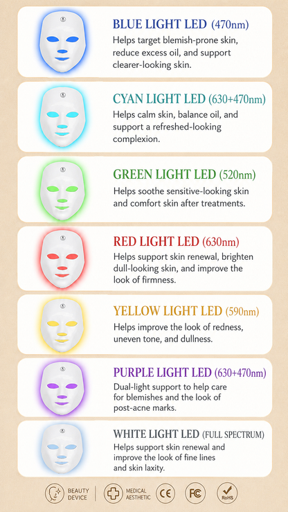 ✨ Ultimate 7-Color LED Light Therapy Face Mask – Salon-Level Glow at Home & On the Go
