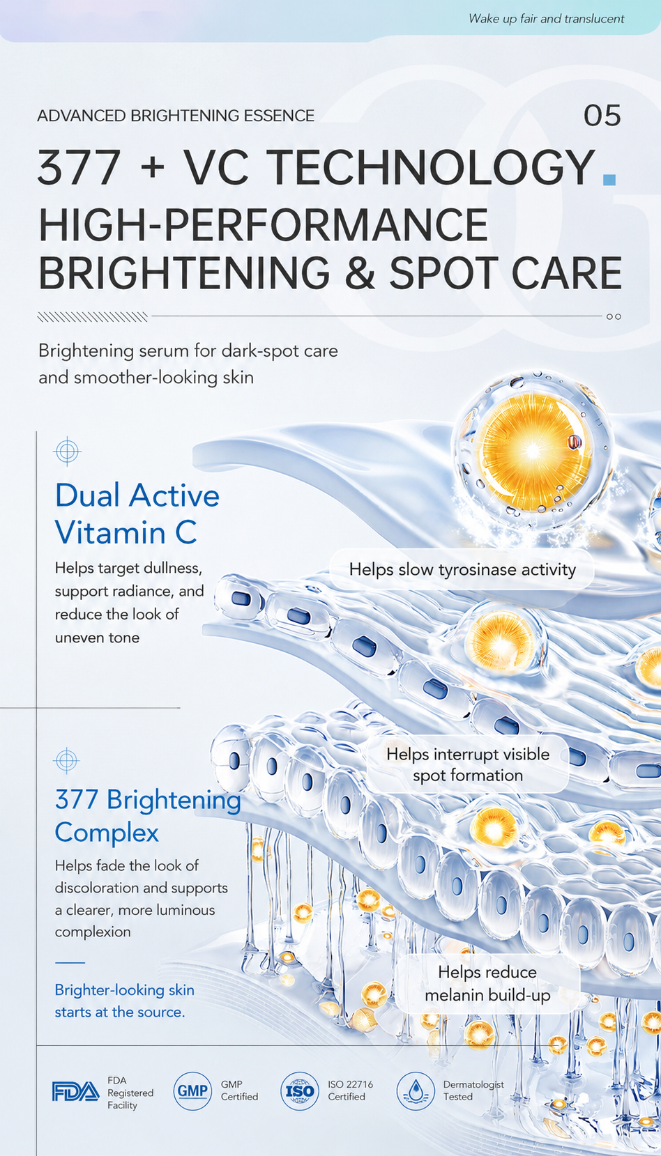 SYM WHITE 377 brightening ingredient graphic