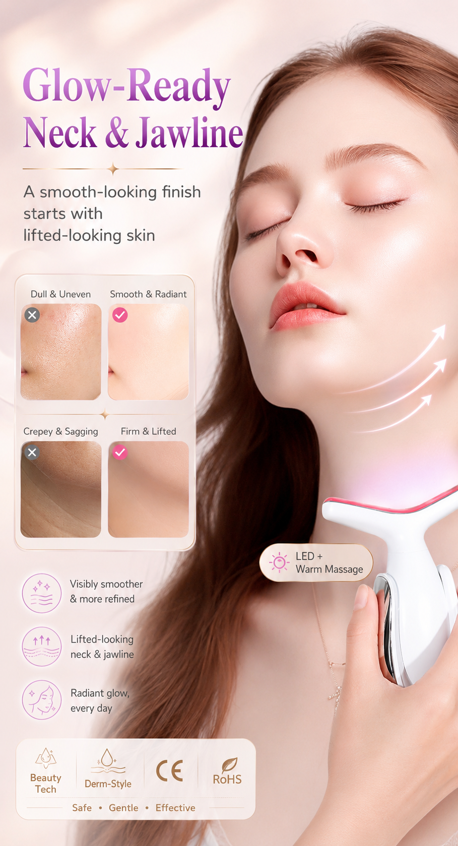 ✨ ✨ 7-Day Youth Revival Facial Sculpting Device | Advanced Microcurrent + Heat Therapy Beauty Technology for Firmer, Smoother & Radiant-Looking Skin