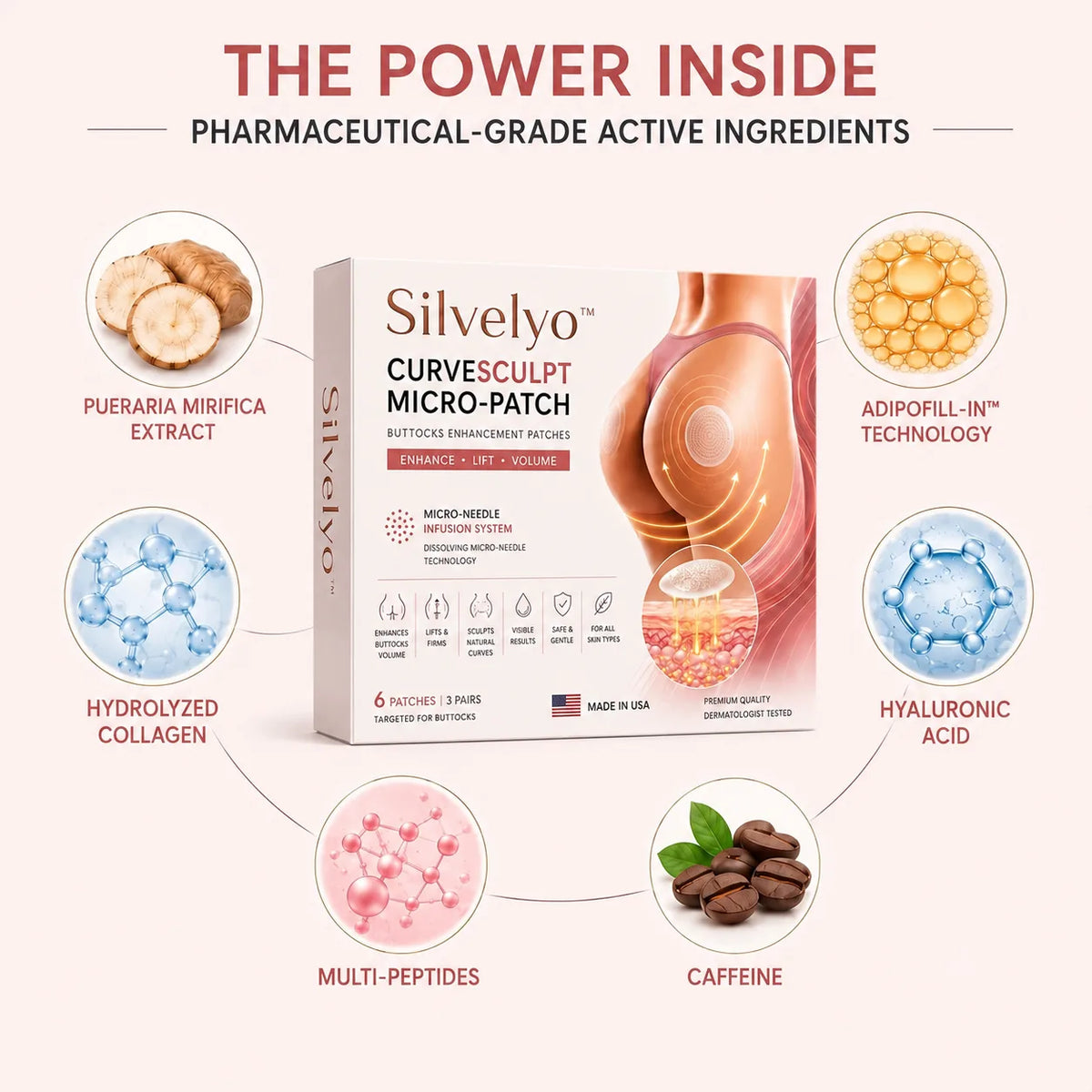 Silvelyo™ CurveSculpt Micro-Patch – Your At-Home Butt Lift Secret 🍑