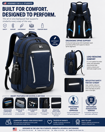🔥🔥 Ergonomic Spine Support Backpack for Students – Lightweight, Reflective & Back-Friendly Design