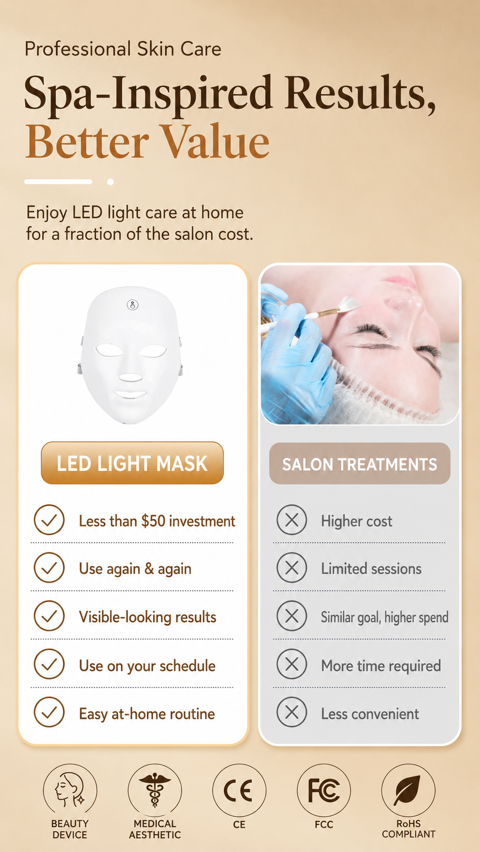 ✨ Ultimate 7-Color LED Light Therapy Face Mask – Salon-Level Glow at Home & On the Go