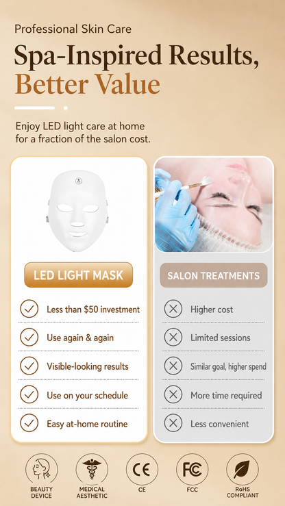 ✨ Ultimate 7-Color LED Light Therapy Face Mask – Salon-Level Glow at Home & On the Go