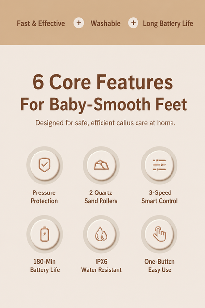 🔋LIMITED-TIME 50% OFF! Dead Skin & Callus Remover Pro™ – Effortlessly Remove Tough Calluses, Dead Skin & Rough Areas for Silky Smooth Hands & Feet