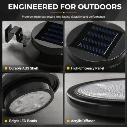 ⏳🔥LIMITED-TIME 49% OFF! ⏰Light Up Gutters, Fences & Garden Walls — Solar-Powered Outdoor LEDs With No Mains Wiring Needed 🏡✨